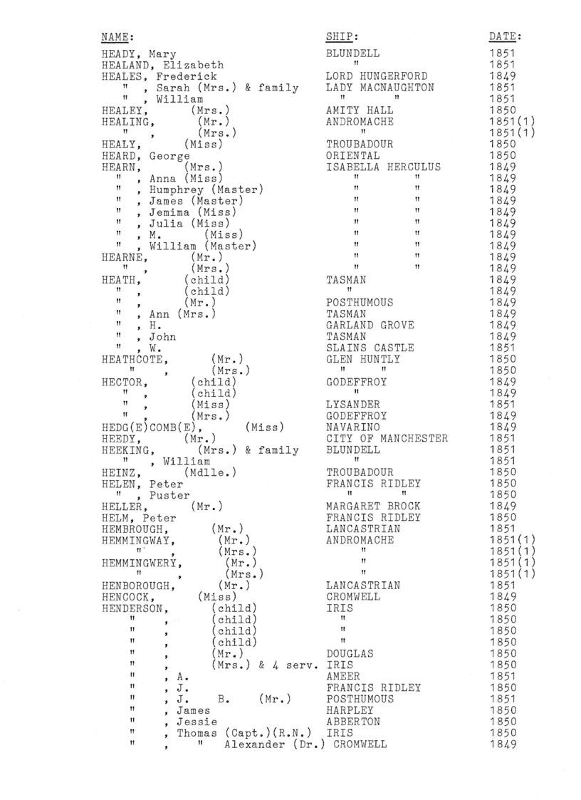 [Passengers to Port Phillip from Southern England & Ireland 1849-51]